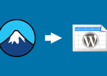 Plugin contact form 7