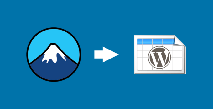 Plugin contact form 7